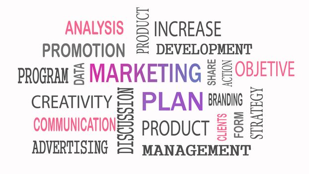 Marketing Plan word cloud concept on white background.