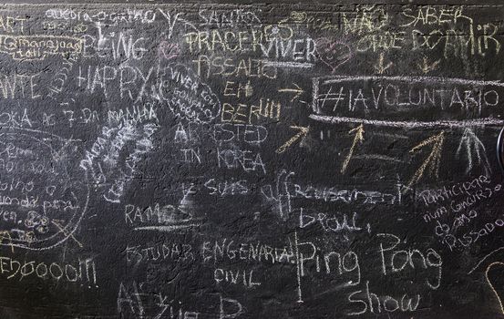 Blackboard with written inside institute, symbols