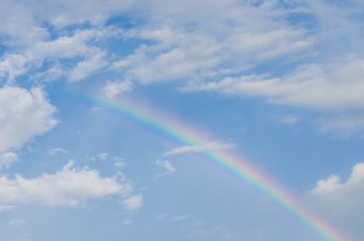 Beautiful blue skies after rain, a rainbow colored sky after the rain always clear.