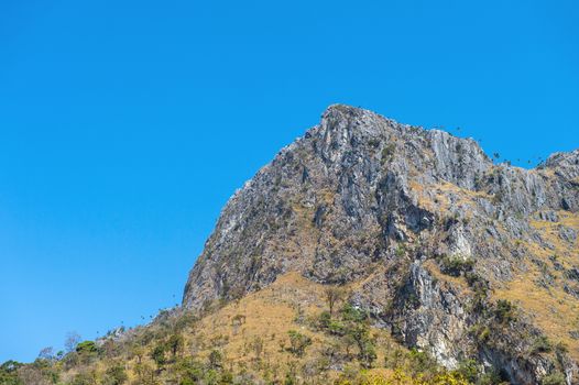 Mountain of Doi Luang Chiang Dao natural park Landscape, Chiang Mai, Thailand.