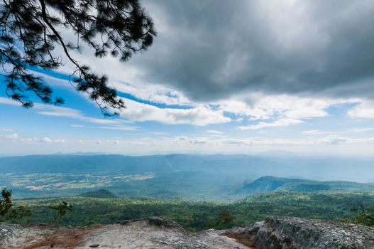 Landscape of Phu Kradueng National Park