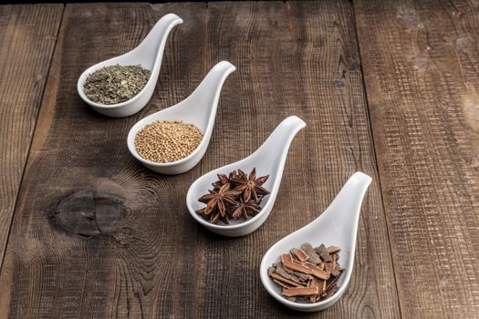 Some sort of spices on wood table