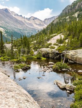 Trail to Mills Lake in Rocky Mountain National Park, Colorado