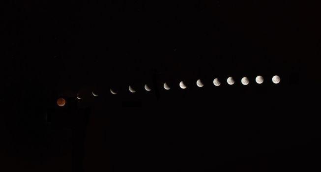 Total lunar eclipse and its phases composition