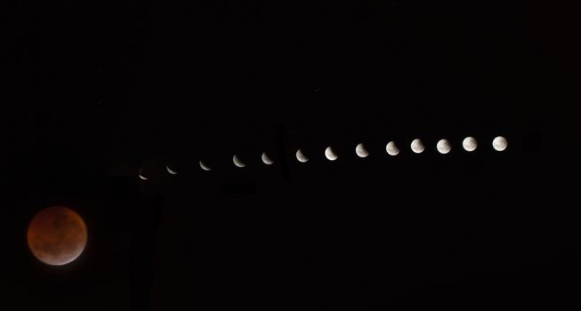 Total lunar eclipse and its phases composition