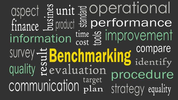 Benchmarking concept word cloud background