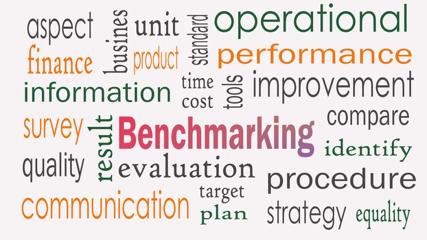 Benchmarking concept word cloud background