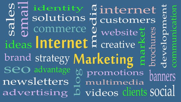 Internet Marketing concept word cloud background