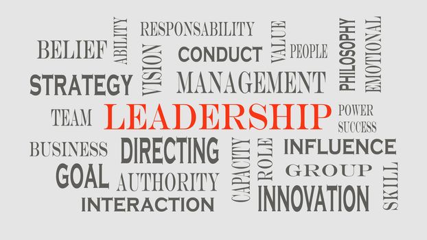 Leadership word cloud, business concept