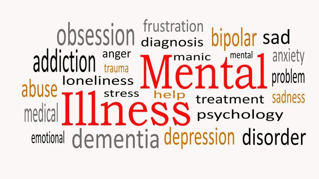 Mental Illness, word cloud concept on white background.