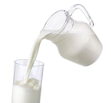 Pouring milk from jug into glass with splash isolated on white background