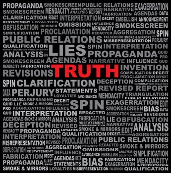 The word TRUTH hidden in a field of anti-honest text against a black background