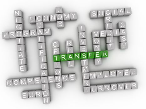 3d Transfer word cloud concept - Illustration