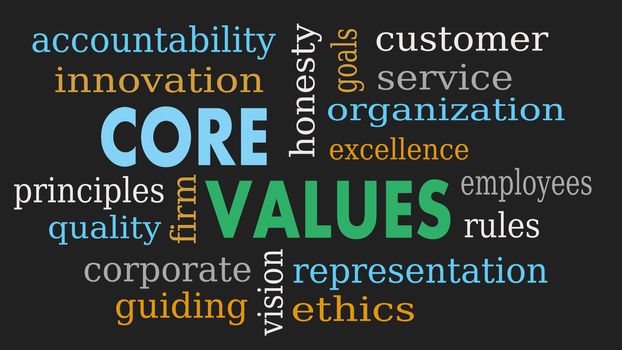 Core values word cloud, business concept - Illustration