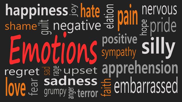 Emotions word cloud collage, social concept background - Illustration