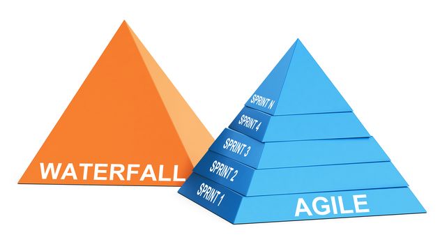 3D illustration of two pyramids, one sliced with the text agile and the entire one with the word waterfall. Concept of sofware development methodology. 