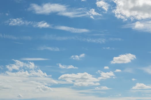 Clouds on the blue sky, texture or background