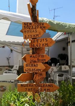 Posters on a terrace indicating different points of the planet and the distance to them