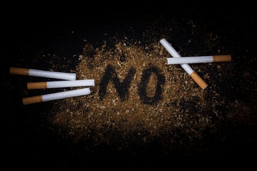 World No Tobacco Day poster for say no smoking concept