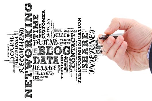 Blog word cloud collage over white background