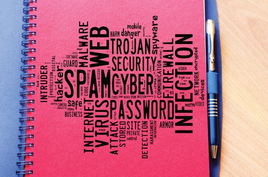 Spam word cloud collage over notepad background