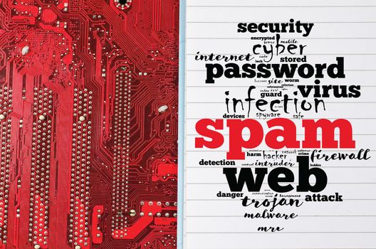 Spam word cloud collage over notepad background