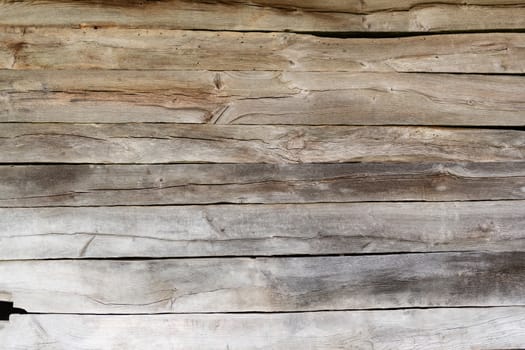 Wooden background and pattern of old wood for space and texture.