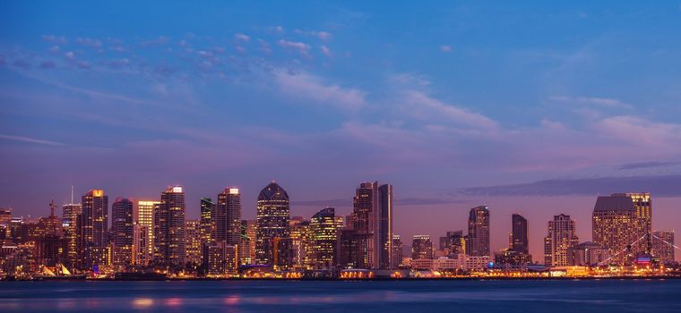 City of San Diego California. Dusk Skyline Panoramic Photo.