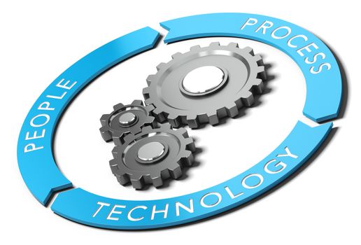 3D illustration of a graphic chart of people, process and technology.