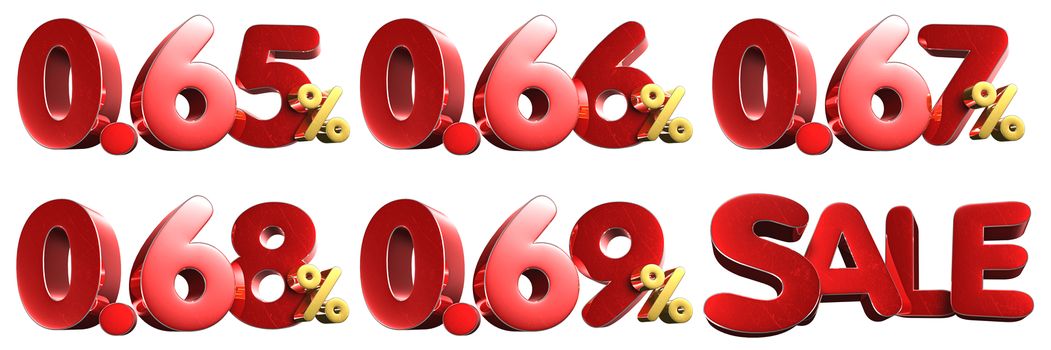 0.65,0.66,0.67,0.68,0.69 percent numbers 3D rendering on white background.Small size, about 8x19 cm.(with Clipping Path).