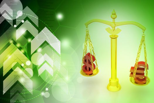 Dollar and euro sign balancing the scale