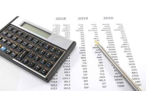 calculating the finance situation for  2020 wit paper pen and calculator