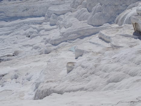 cotton castle travertines.
a wonder of nature that occurs by thermal waters. UNESCO World Heritage List