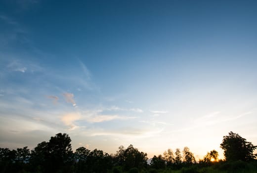 Clouds in blue sky in a clear day