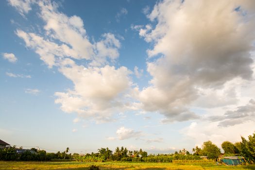 Clouds in blue sky in a clear day