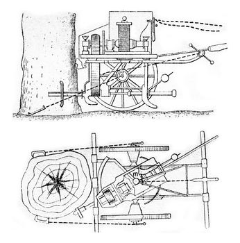 Elevation and plan an electric machine to kill, vintage engraved illustration.
