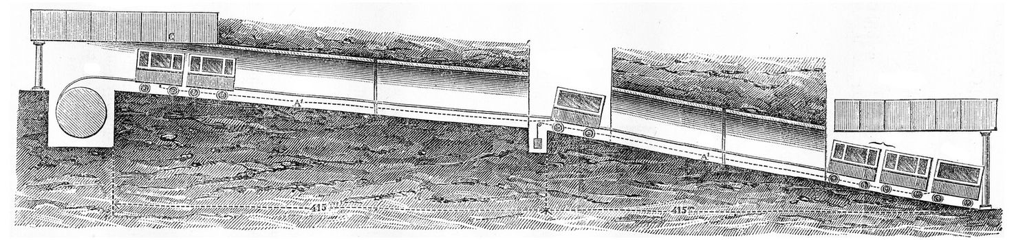 Longitudinal section of the Lyon-Fourviere inclined to Saint-Just plane, vintage engraved illustration. Journal des Voyage, Travel Journal, (1880-81).
