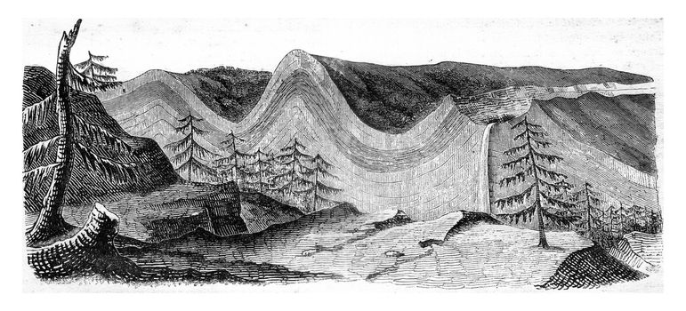 Ideal cross-section of the Jura chain, following one of the transversal valleys, vintage engraved illustration. Magasin Pittoresque 1841.
