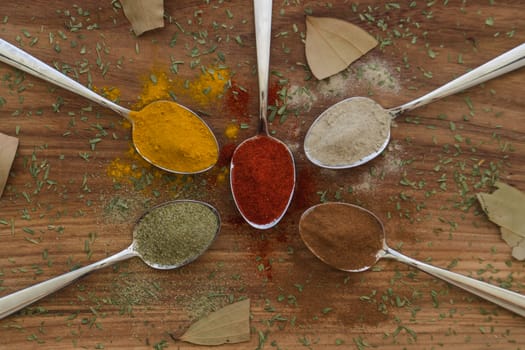 Various colorful spices arranged on spoons  with wooden background