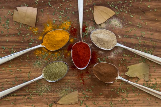 Various colorful spices arranged on spoons  with wooden background