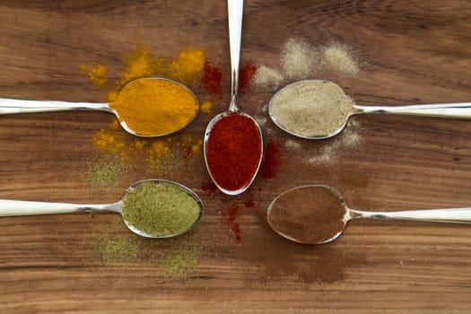 Various colorful spices arranged on spoons  with wooden background