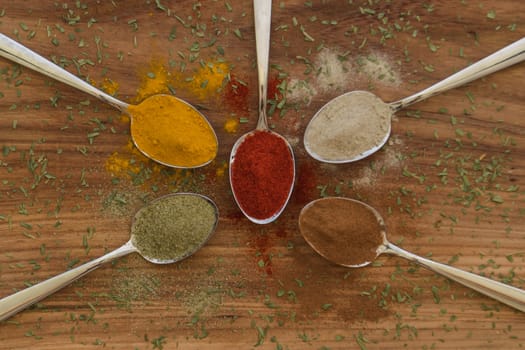 Various colorful spices arranged on spoons  with wooden background