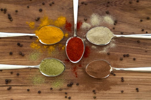 Various colorful spices arranged on spoons  with wooden background