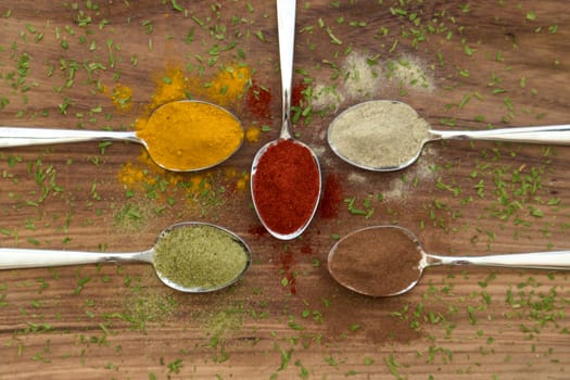 Various colorful spices arranged on spoons  with wooden background