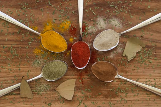 Various colorful spices arranged on spoons  with wooden background