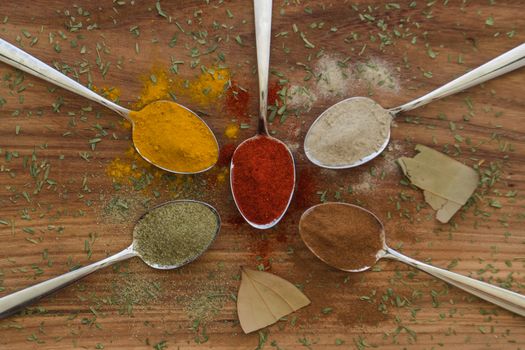 Various colorful spices arranged on spoons  with wooden background