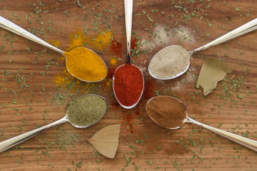 Various colorful spices arranged on spoons  with wooden background