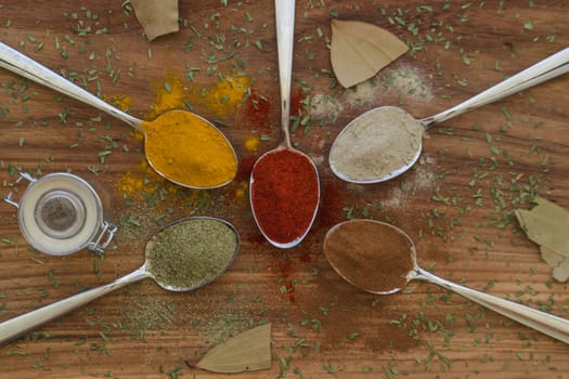 Various colorful spices arranged on spoons  with wooden background