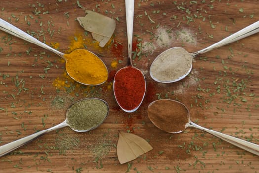 Various colorful spices arranged on spoons  with wooden background