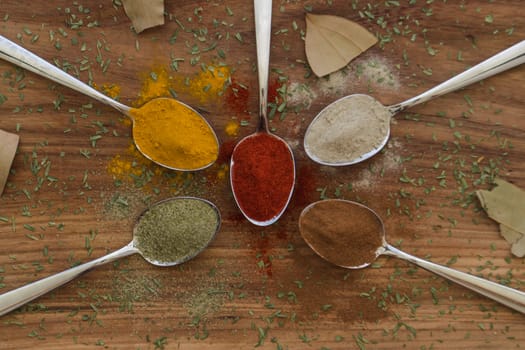 Various colorful spices arranged on spoons  with wooden background